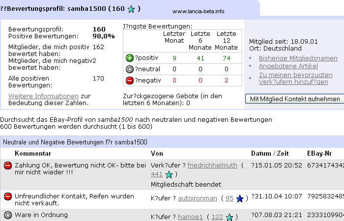 Bewertungsprofil von samba1500